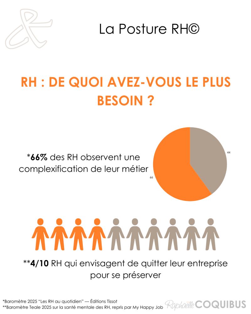 Aucune description alternative pour cette image