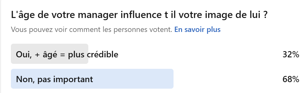sondage sur l'influence de l'âge du manager : 68% pas important